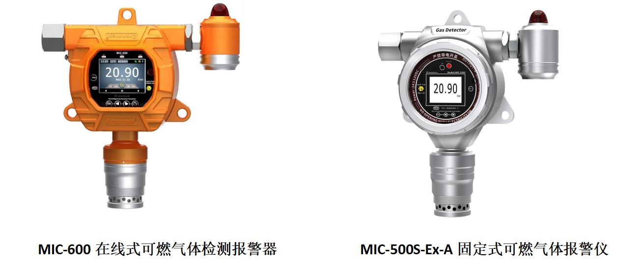 在線式可燃?xì)怏w報(bào)警器，加油站安全“小衛(wèi)士”